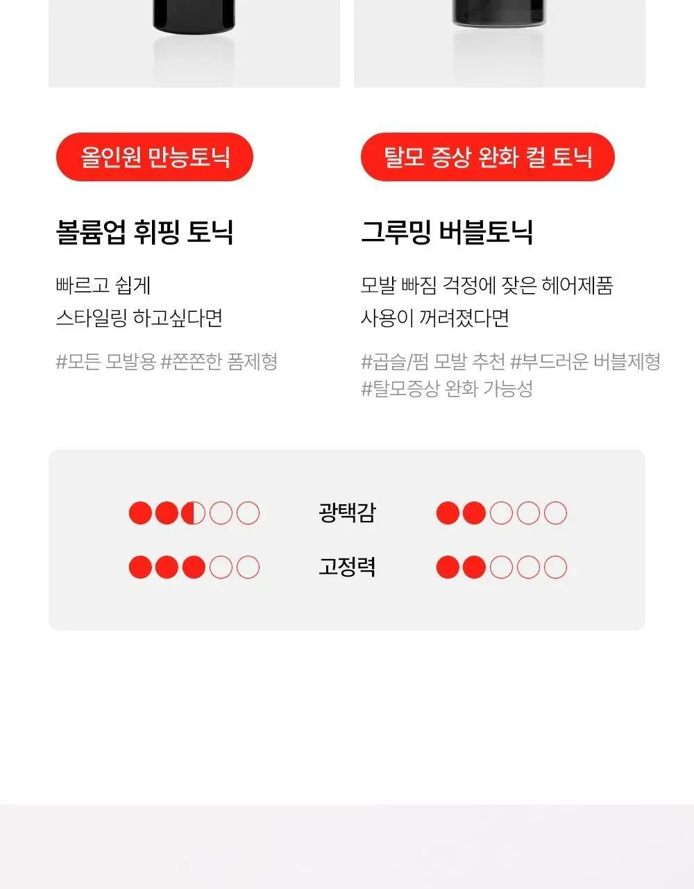 [탈모완화] 그라펜 그루밍 버블 토닉 150ml 상세페이지 9
